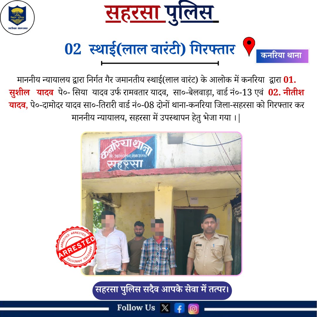 Saharsa Police tweet media