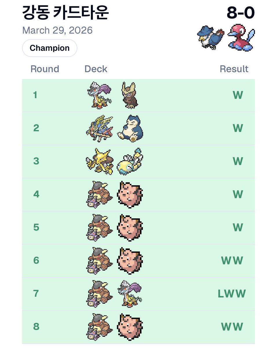 천계 チョンゲー S.H. Lee tweet media