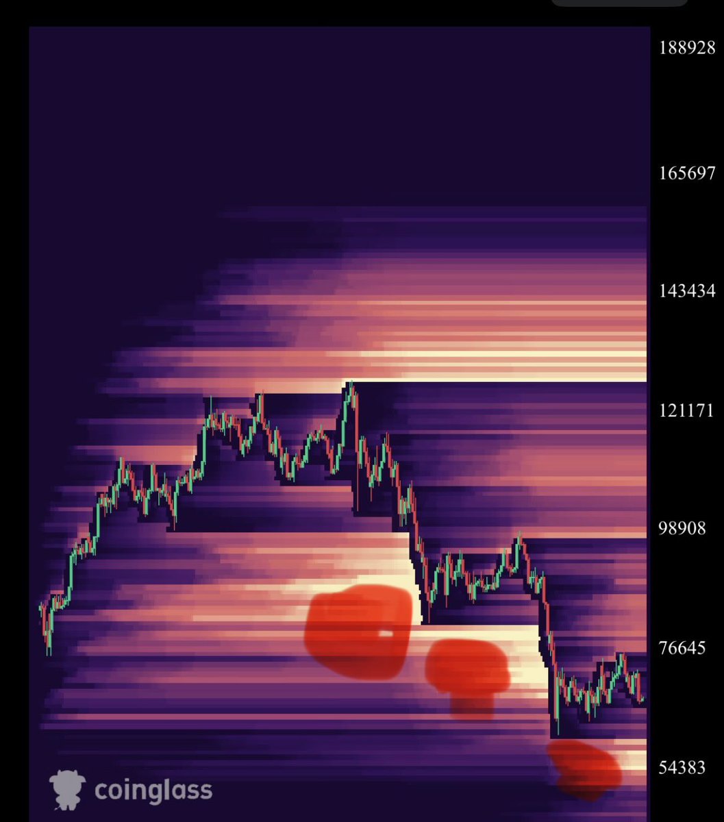 Stealth_Investor tweet media