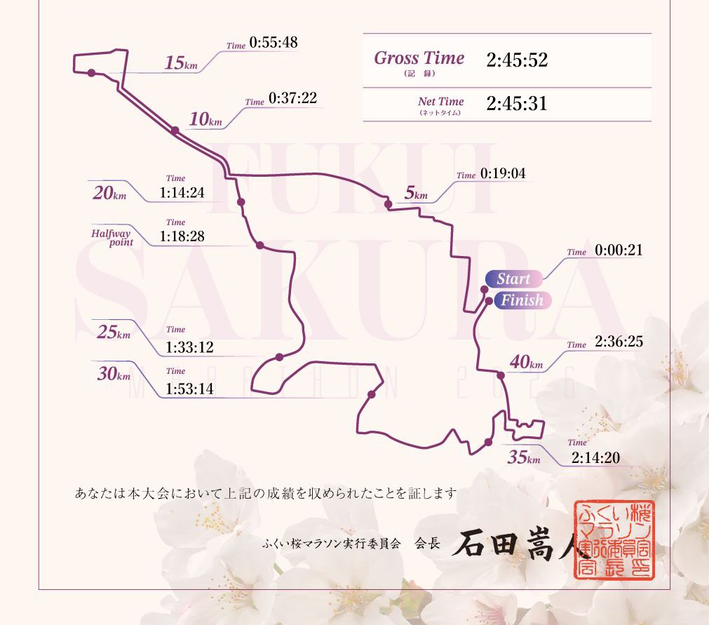 ぬいまろ@4/26ぎふ清流ハーフマラソン🏃 tweet media