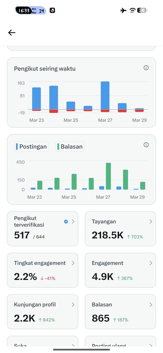 rara_yumemi tweet media