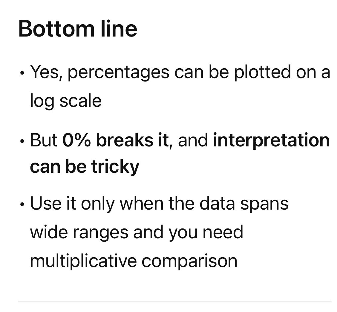 Anuj Gupta tweet media