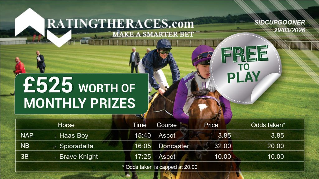 sidcupgooner's tweet photo. My #RTRNaps are:

Haas Boy @ 15:40
Spioradalta @ 16:05
Brave Knight @ 17:25

Sponsored by @RatingTheRaces - Enter for FREE here: https://t.co/7FHn2cCJqb https://t.co/NBLzN92PvF