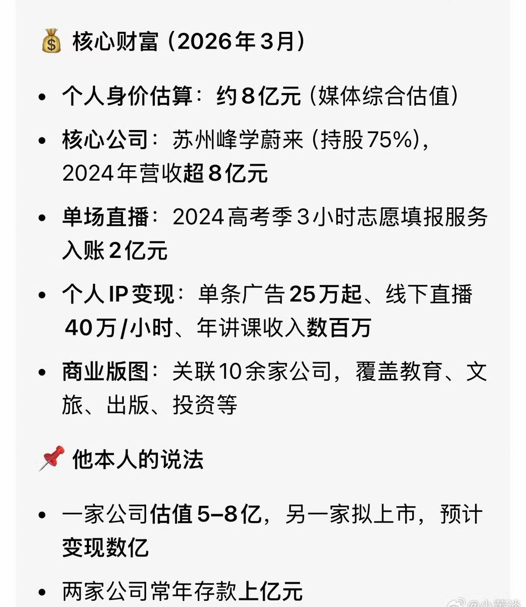 Trader壹身武艺｜🔶BNB| IQ16 🕊️ tweet media
