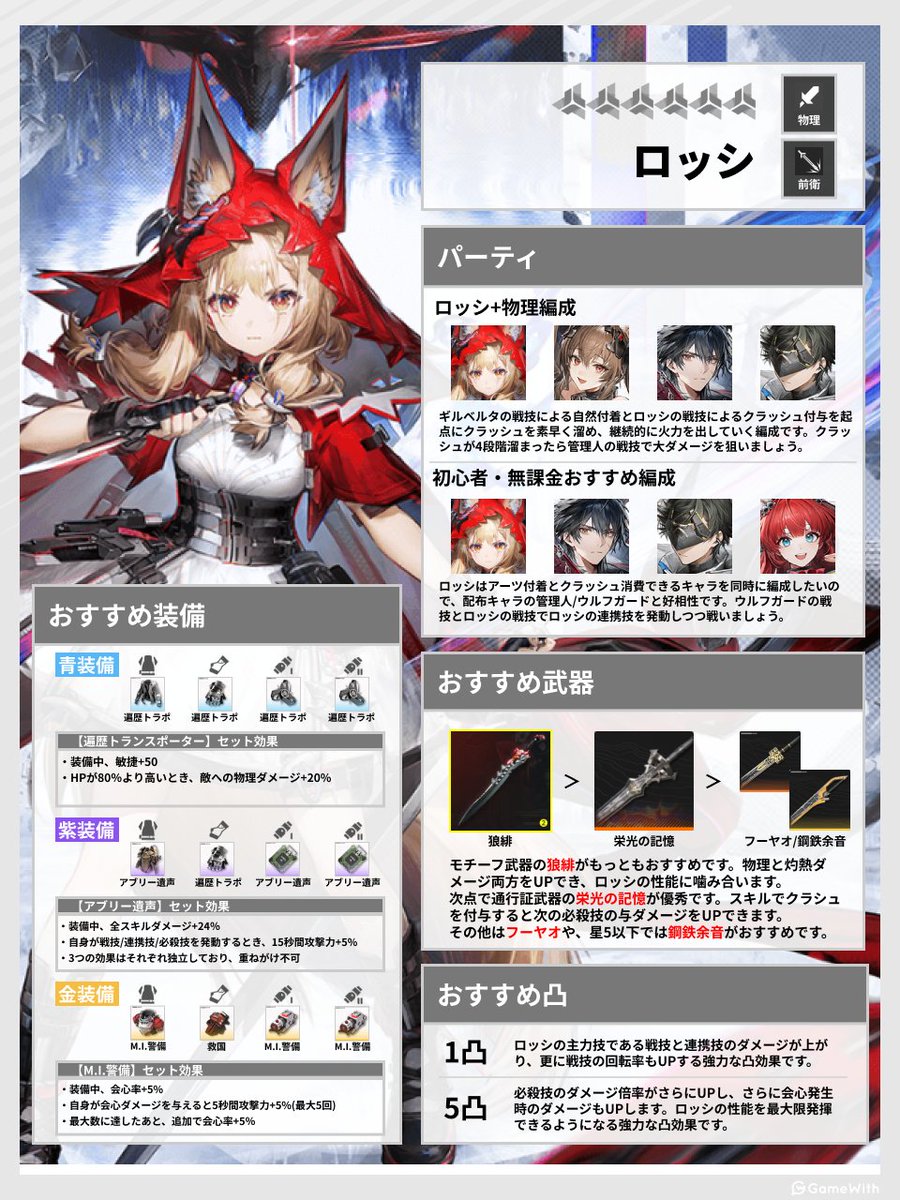 エンドフィールド攻略@GameWith tweet media