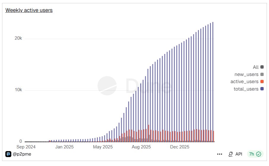 Haifa.m11 tweet media