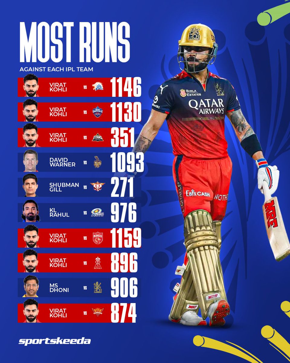 Sportskeeda tweet media