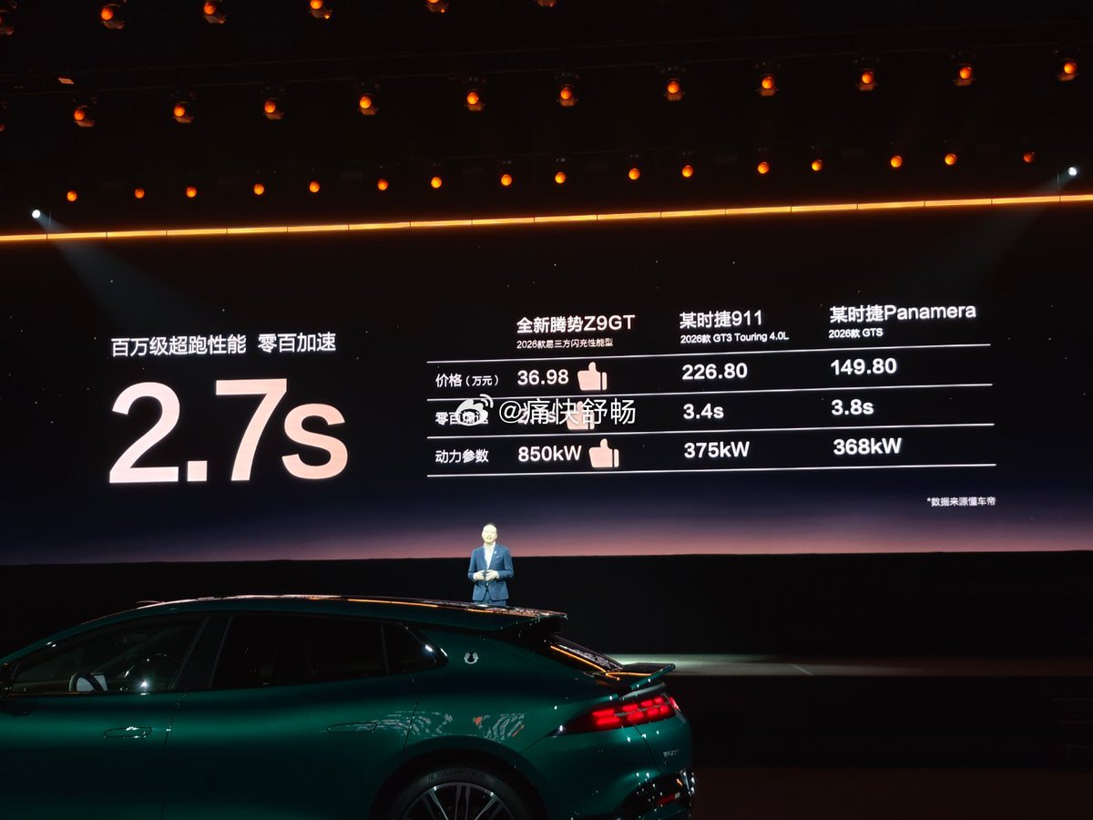 BYD also gave update on status of Denza Z9GT. Showcased that it
