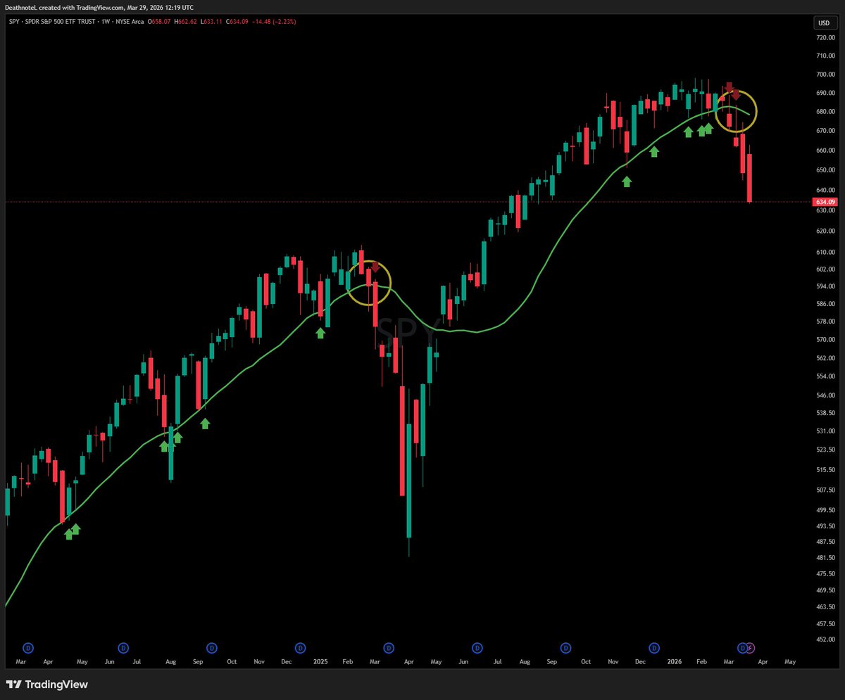 The Swing Trader tweet media