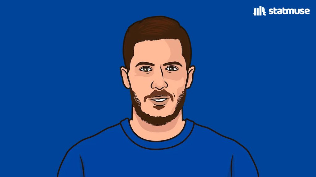 TottenhamMuse tweet media