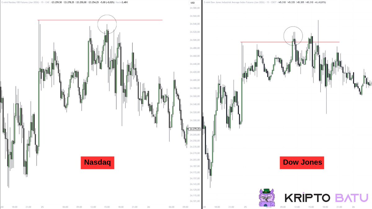 CryptoBatu tweet media