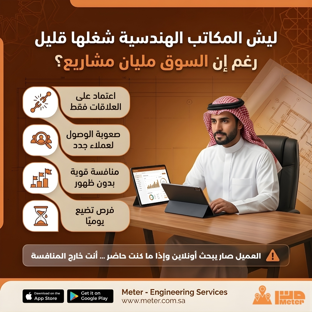 متر للتكنولوجيا tweet media
