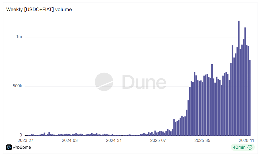 Haifa.m11 tweet media