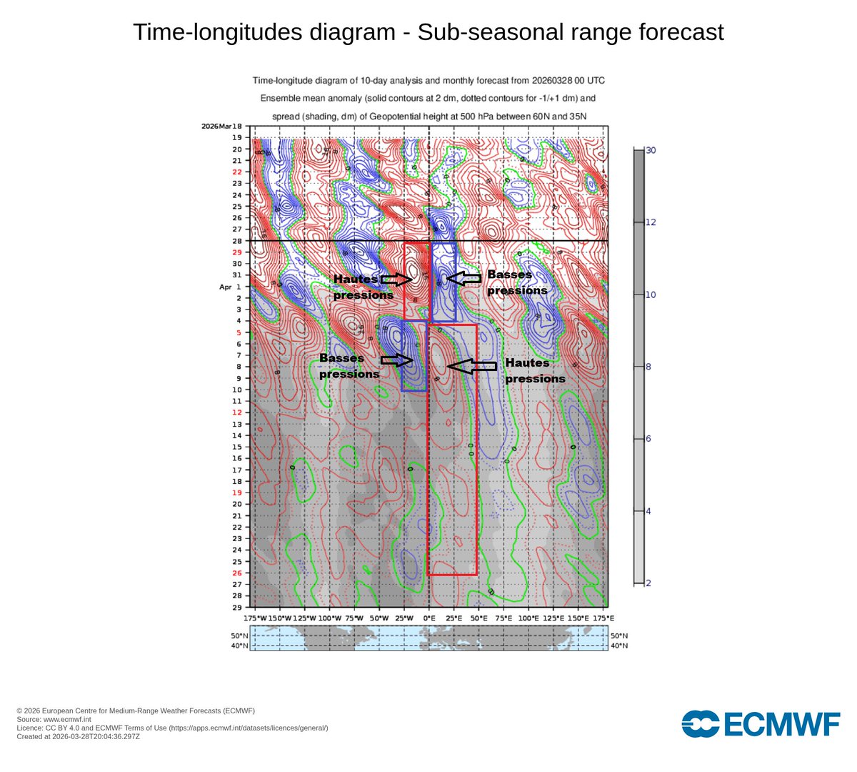 Extrême Météo tweet media