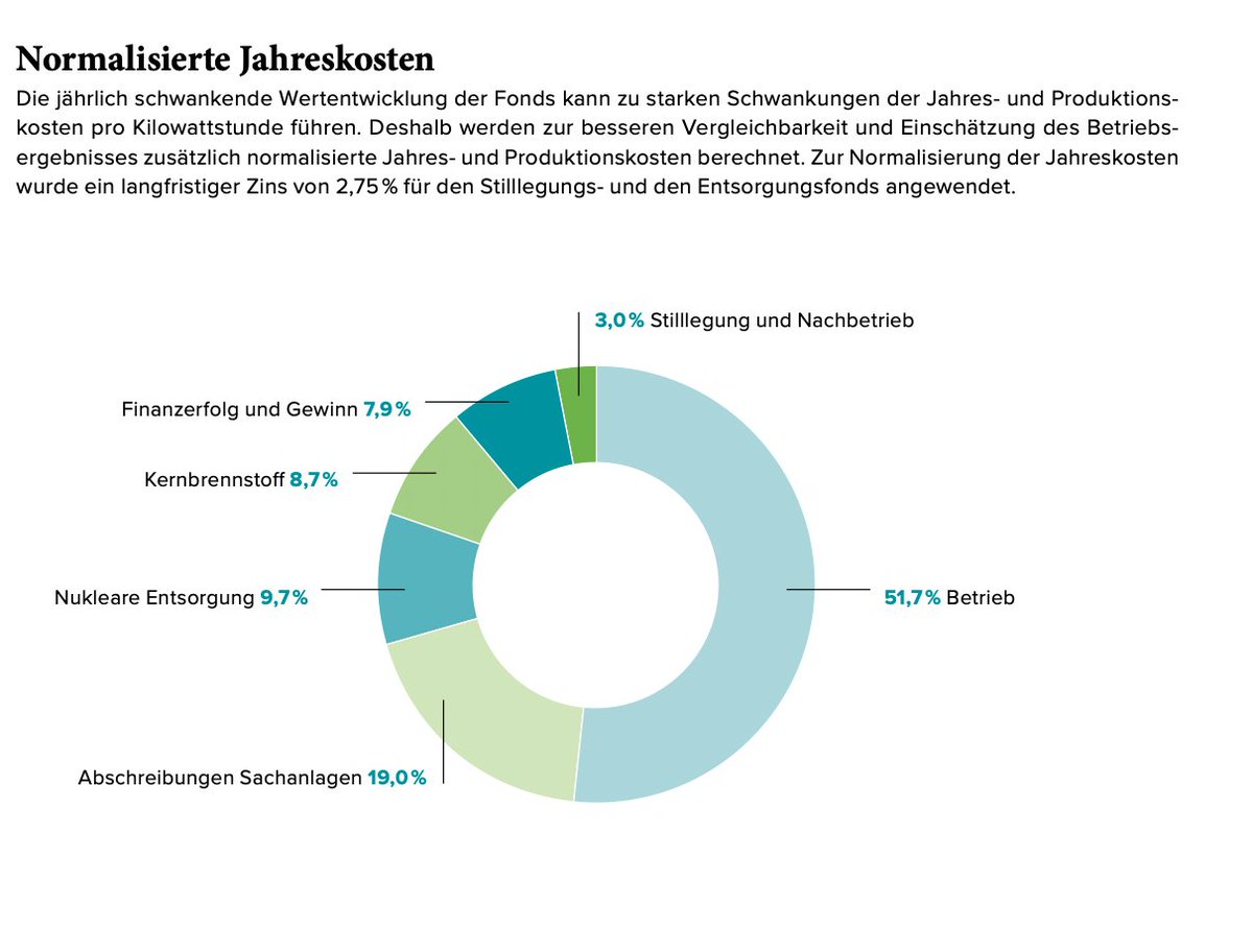 Marcel Weiher 🇪🇺 tweet media