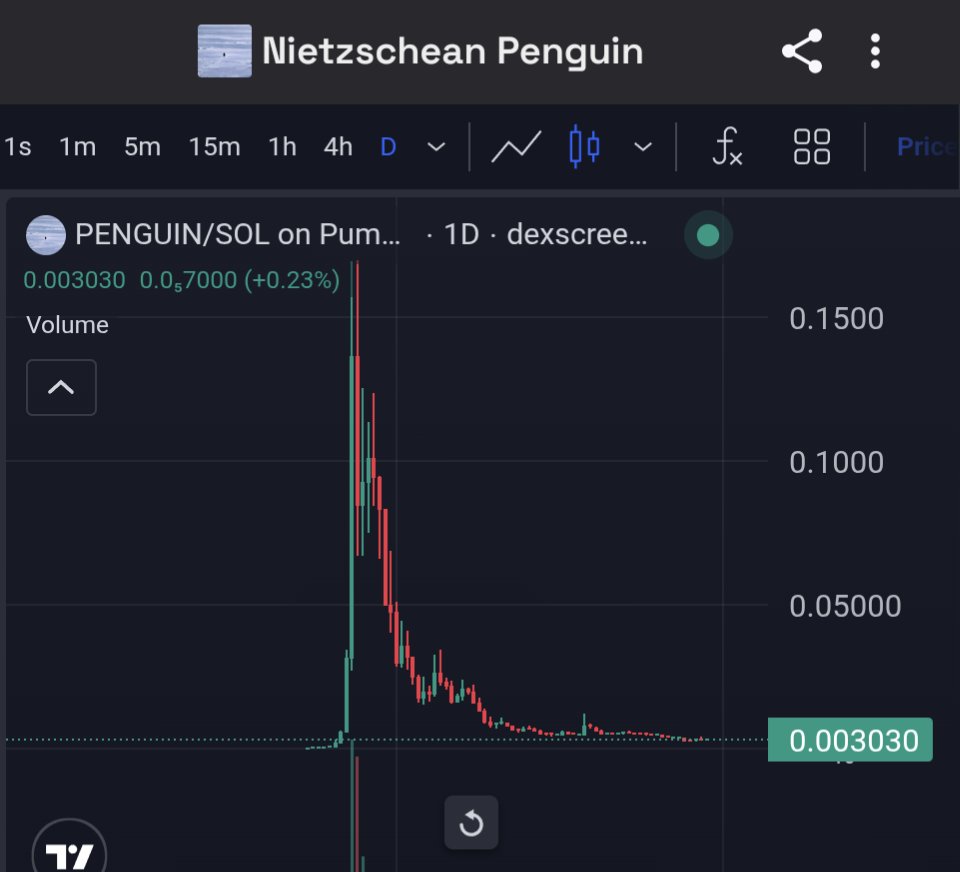 Eagle Eye tweet media