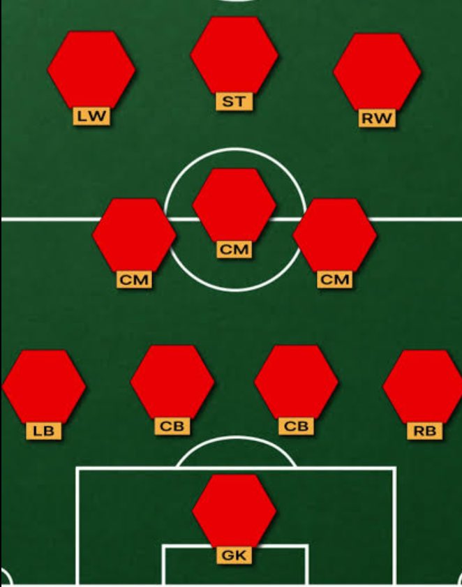 ناير tweet media