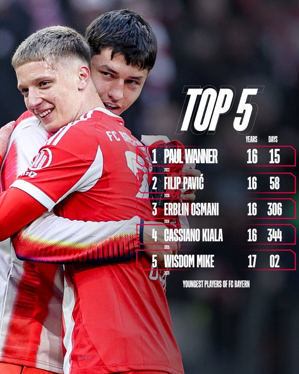 Andrés Weiss tweet media