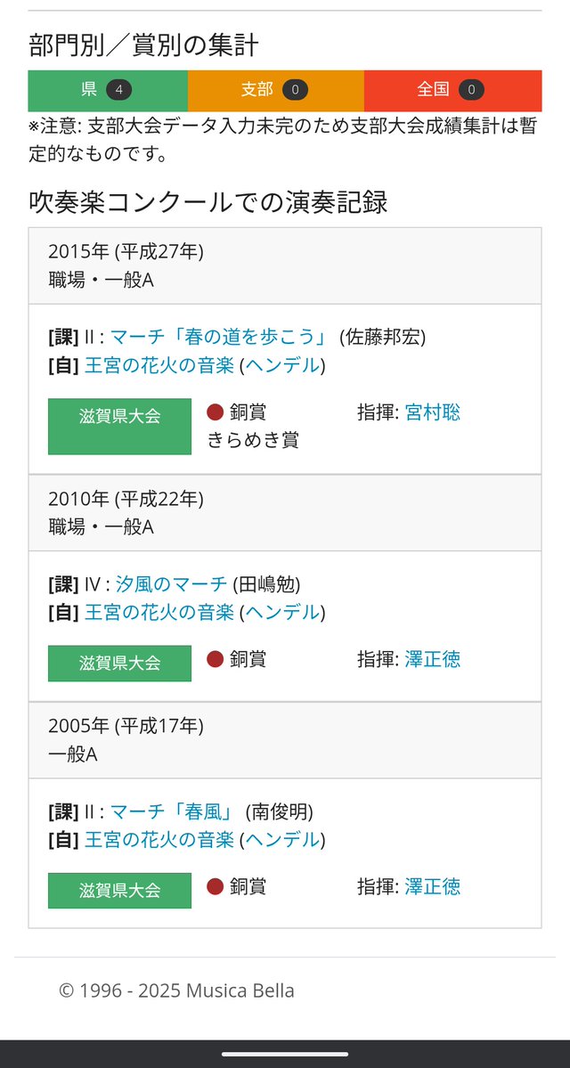 ようじや tweet media