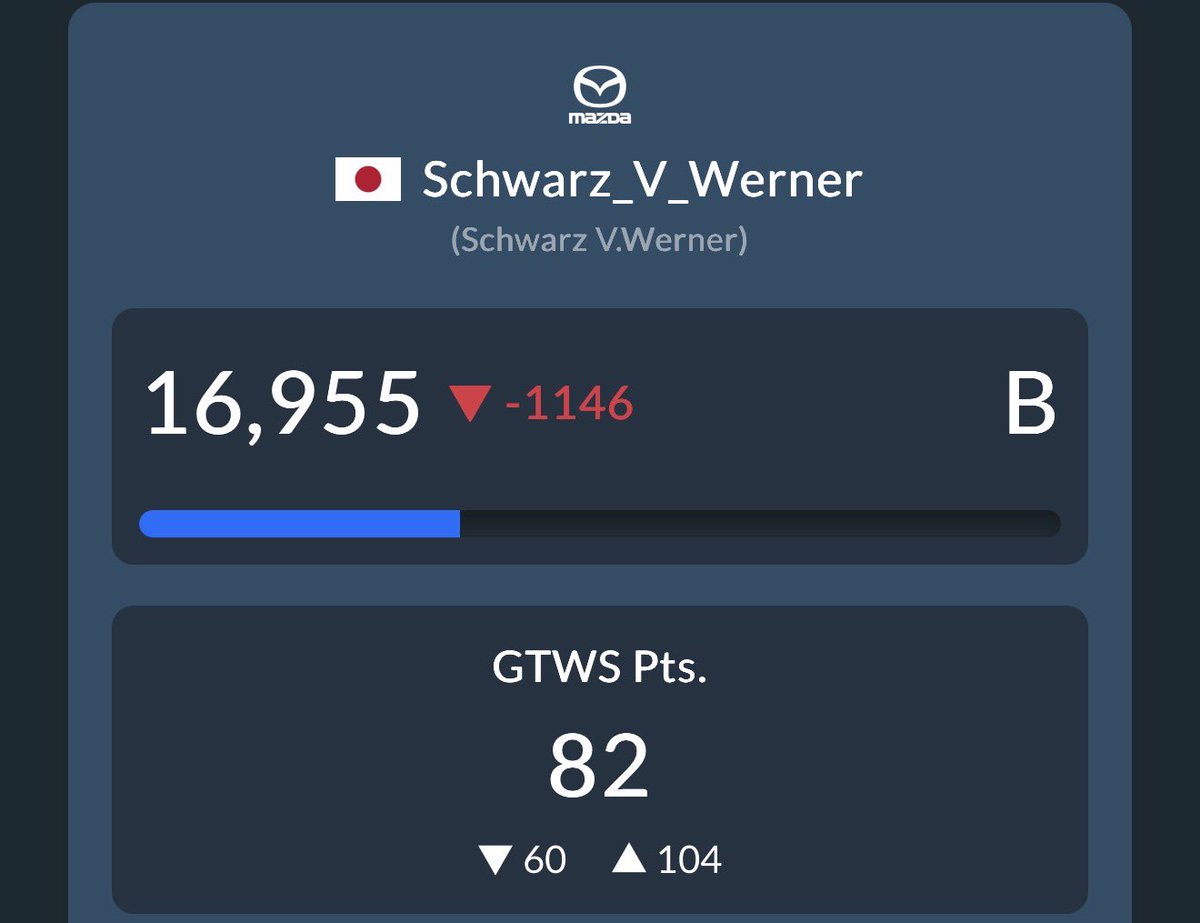 シュバルツ・フォン・ヴェルネル(Schwarz Von Werner) tweet media