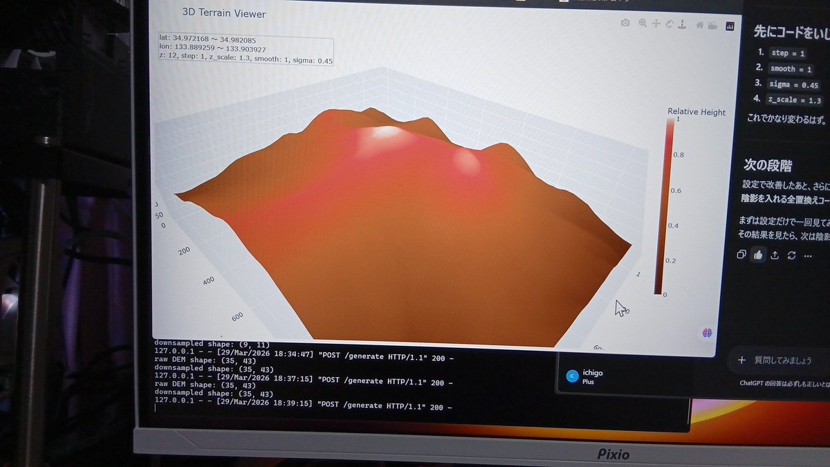 ichi01 ichigo tweet media