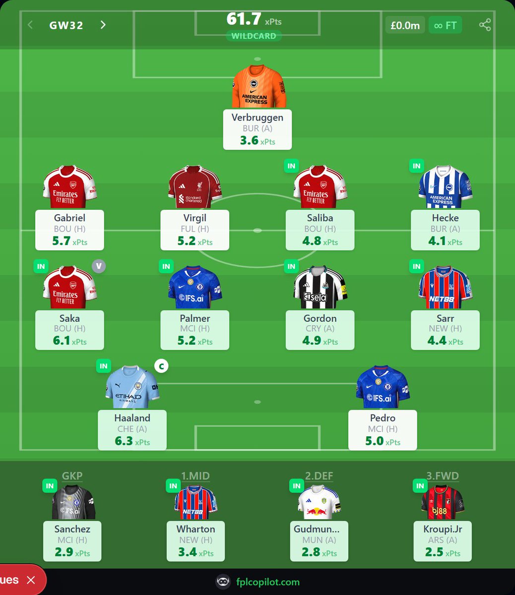 FPL Copilot tweet media