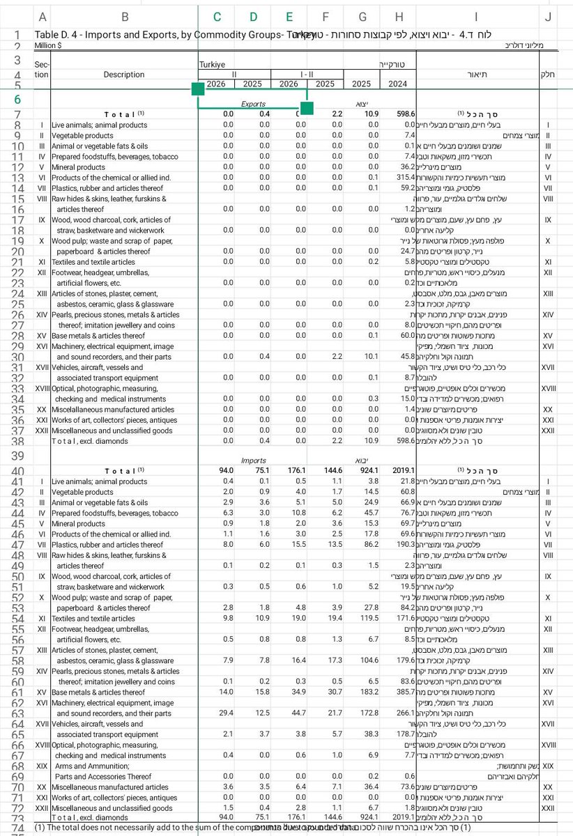 Murat Emir tweet media