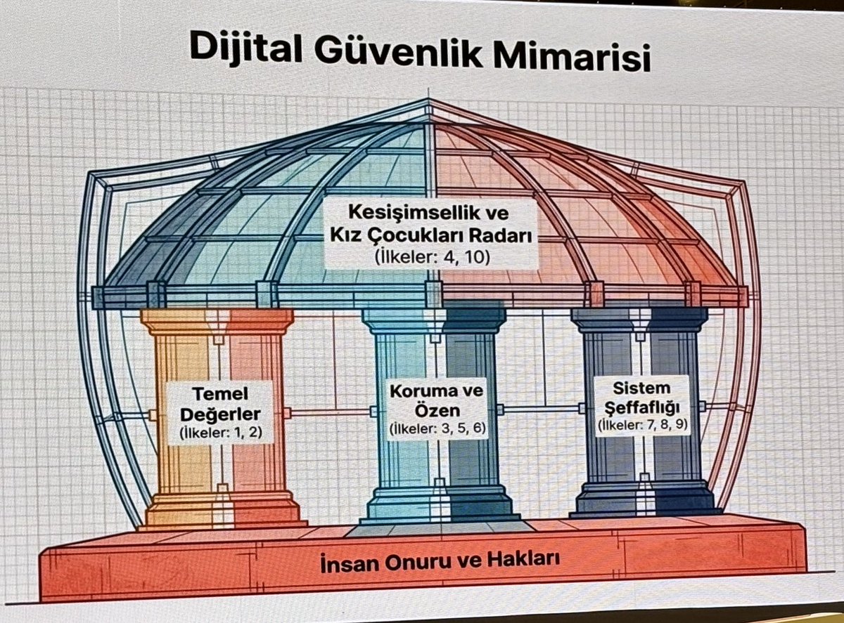 Elif Esen tweet media