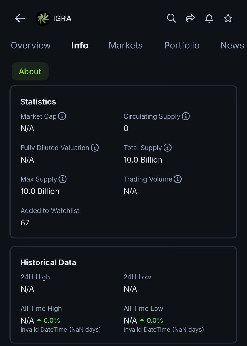 DXB Crypto 🚀 tweet media