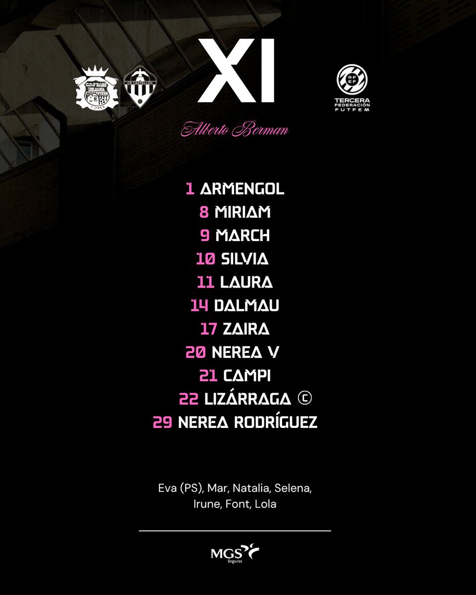 CD Castellón Femenino tweet media