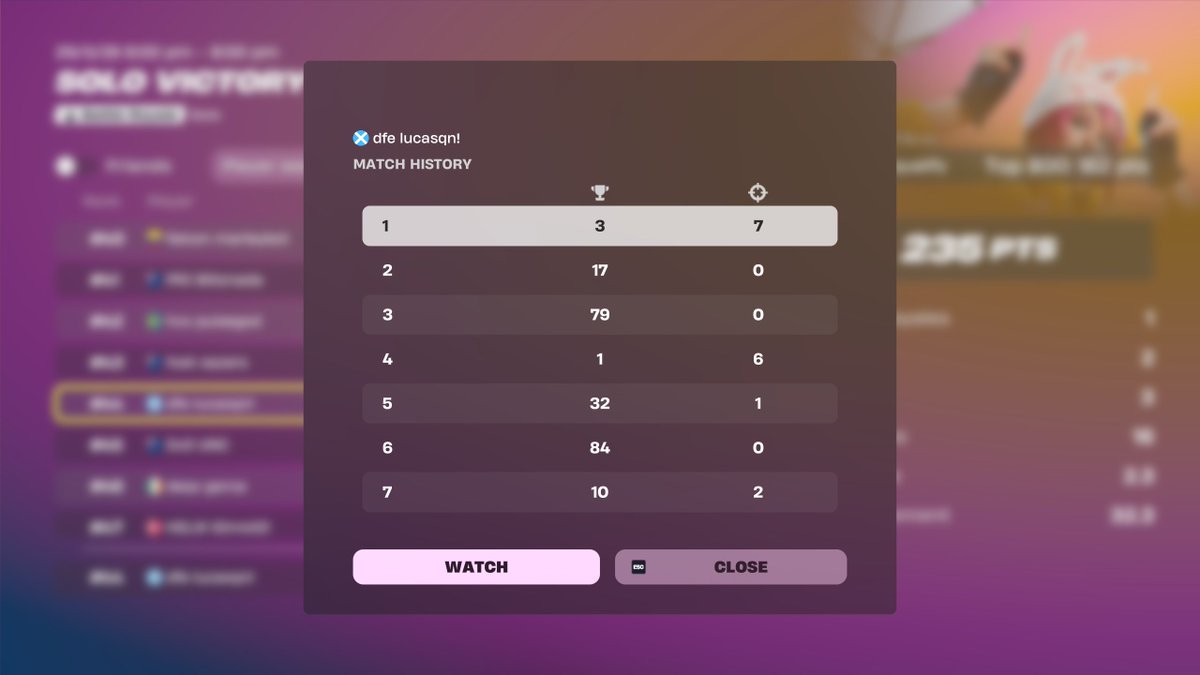 44th Solo Vic Cup Opens 
<a href="/TeamDFE/">Team Defuse</a> <a href="/aidenfnt/">aidenfnt</a> <a href="/Jerksfv/">jerks</a>