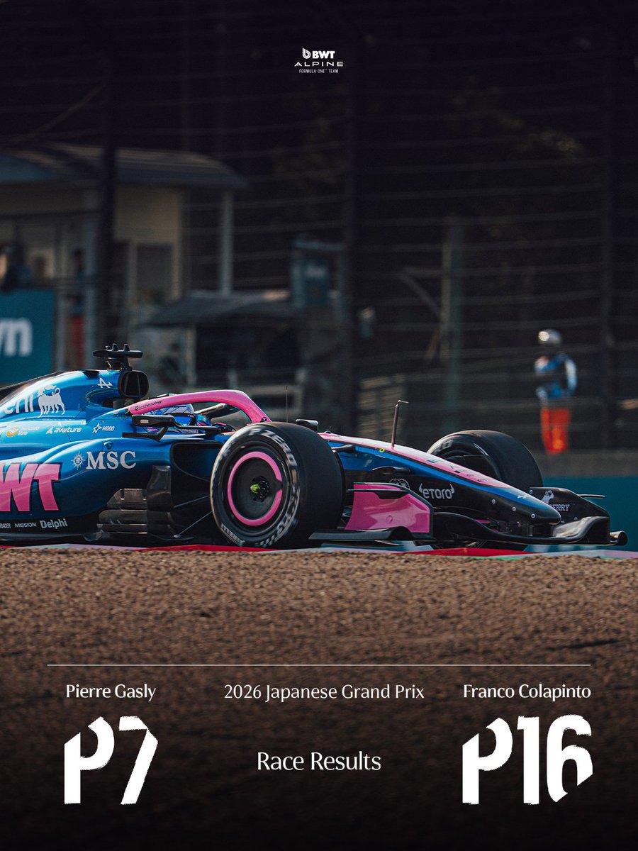 Alpine F1 RP tweet media