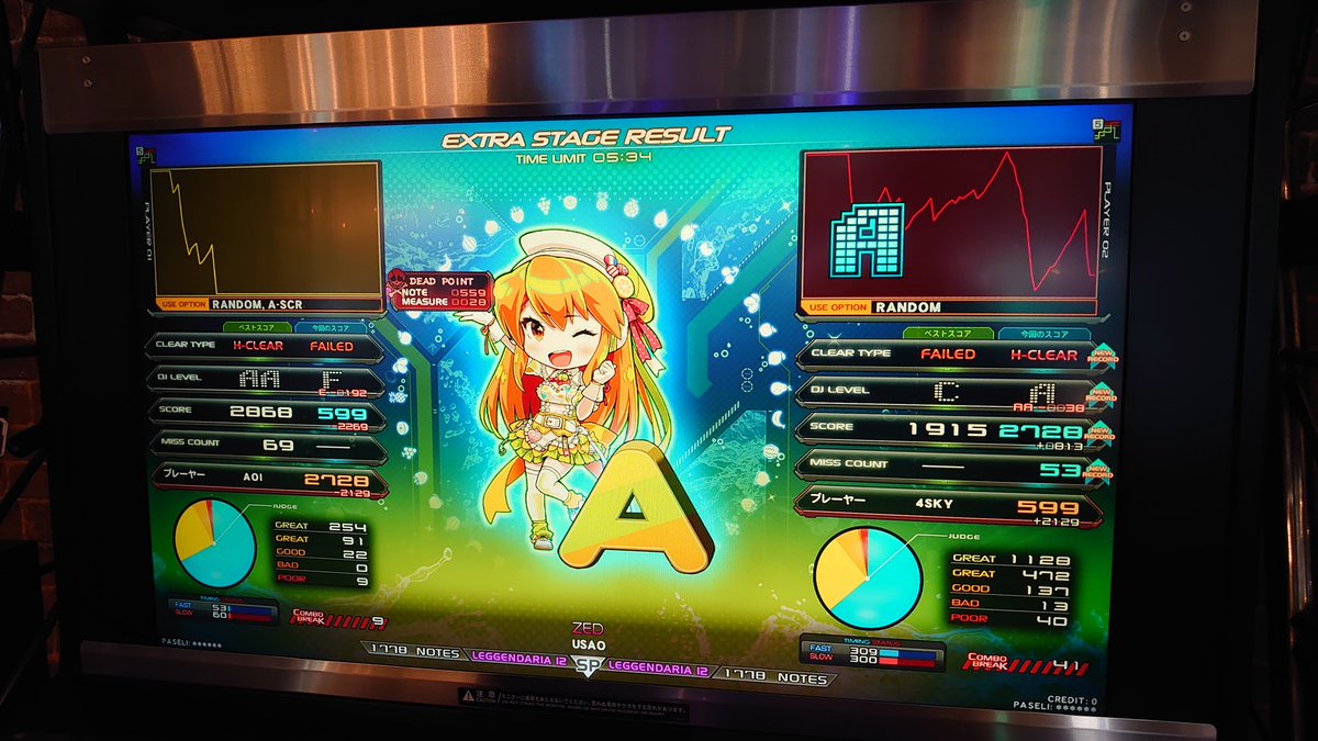葵 tweet media