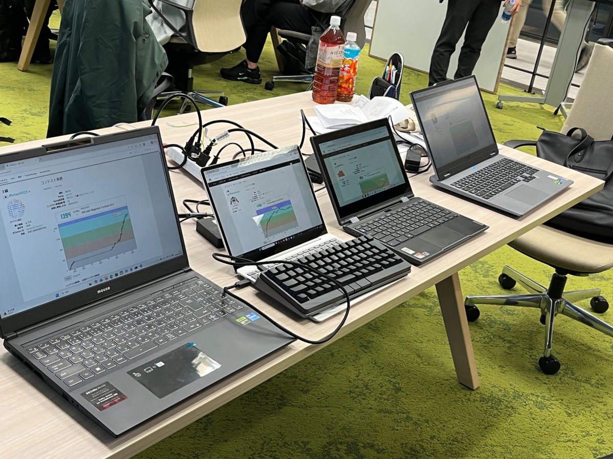 river0525@NoviStepsにて競プロ難易度投票開発中! tweet media