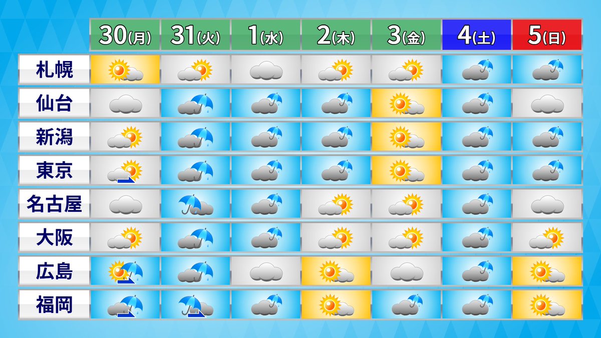 アバンギャルド河津 tweet media