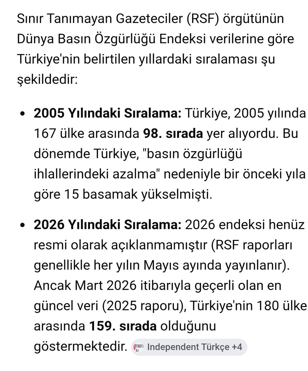 Dunyali26's tweet photo. @GaripogluEmrah @mehmet86971168 @kosovanfooty_EN Al sana basin kim neyi konuscak gercekleri haykiracak ki. Iyi seyirler size. Tipki George Orwell'in Hayvan Cifligi'ni yasiyorsunuz. https://t.co/xxQrTCm1aO