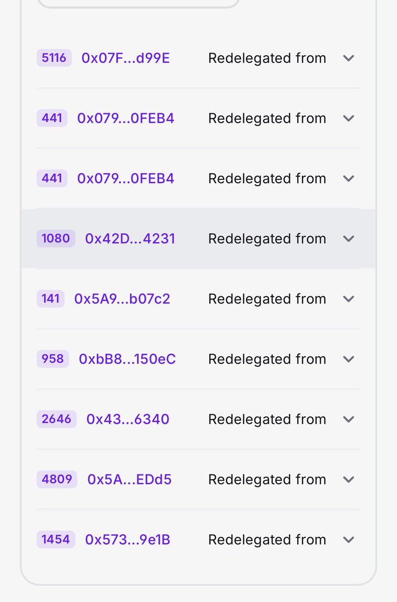 HopmansJust's tweet photo. These delegators moved to @LegendNodes (Stakebaby) and @pathrock2 — the two validators sharing priority fees with their delegators starting March 31.

Under PIP-85, every staker receives from the 50% staker pool regardless of validator. But these two go further — they share their stake-weighted validator income on top.

One redelegate. Extra yield every month.

Stake with LegendNodes (Stakebaby): https://t.co/jlME9N6WoE

Stake with PathrockNetwork: https://t.co/LttlPzYWCq

Looking forward to the first payout.