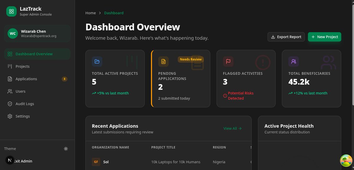 CodeKage tweet media