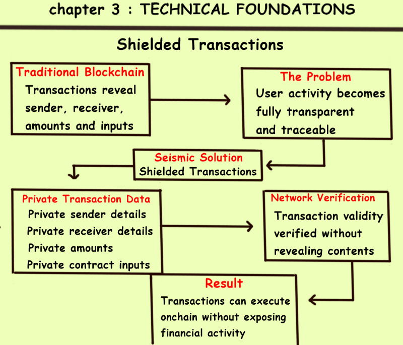 Adarsh raj tweet media