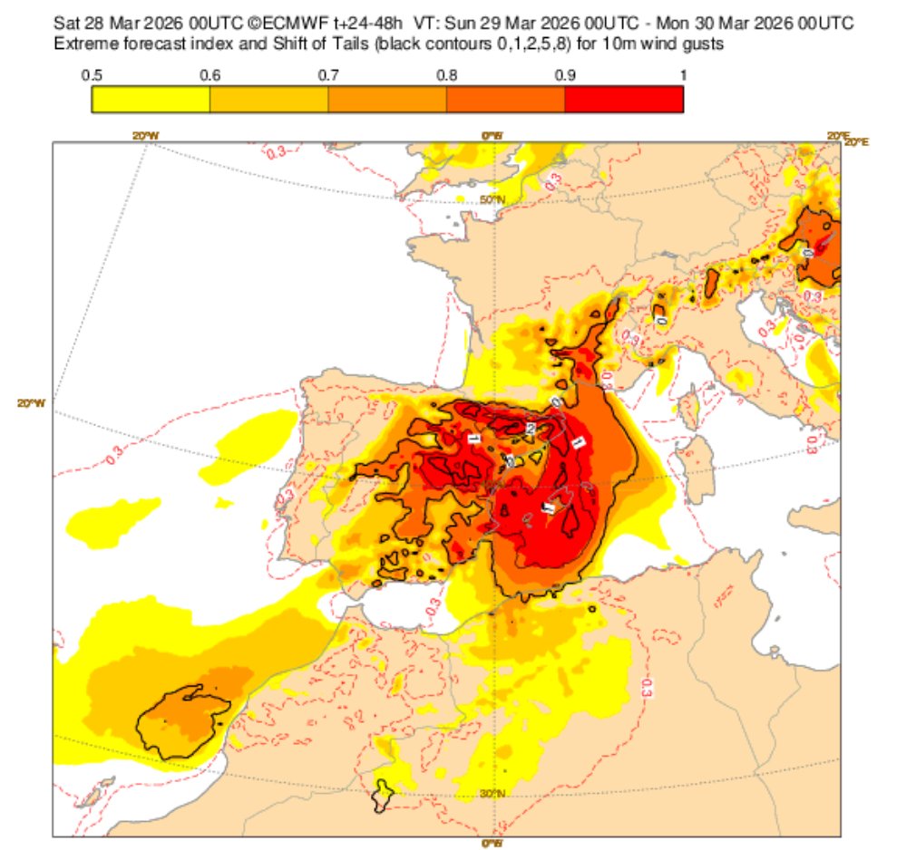 Snowy ❄️ tweet media
