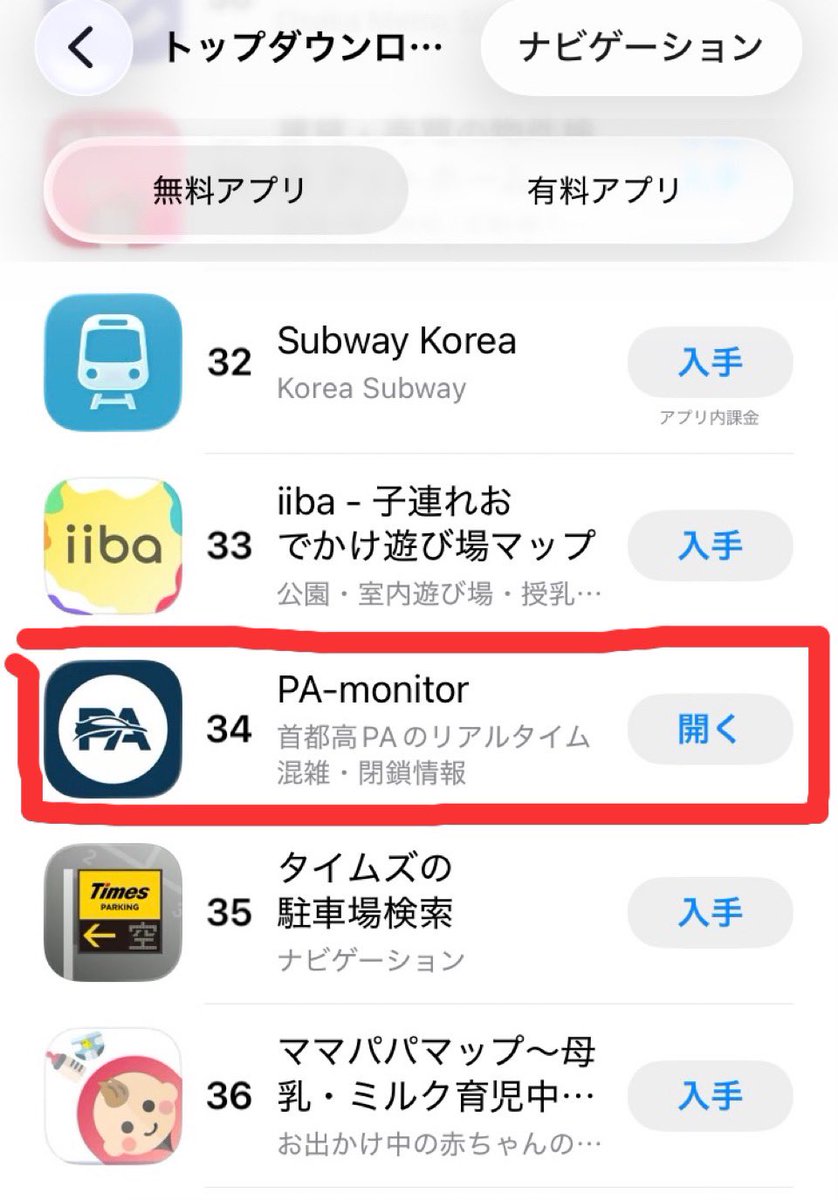 Fuku_PAmonitor's tweet photo. タイムズ超えることあるんか… https://t.co/aash9sciqD