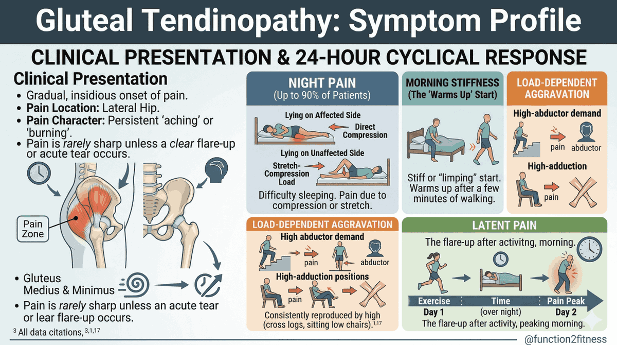 Benoy Mathew tweet media