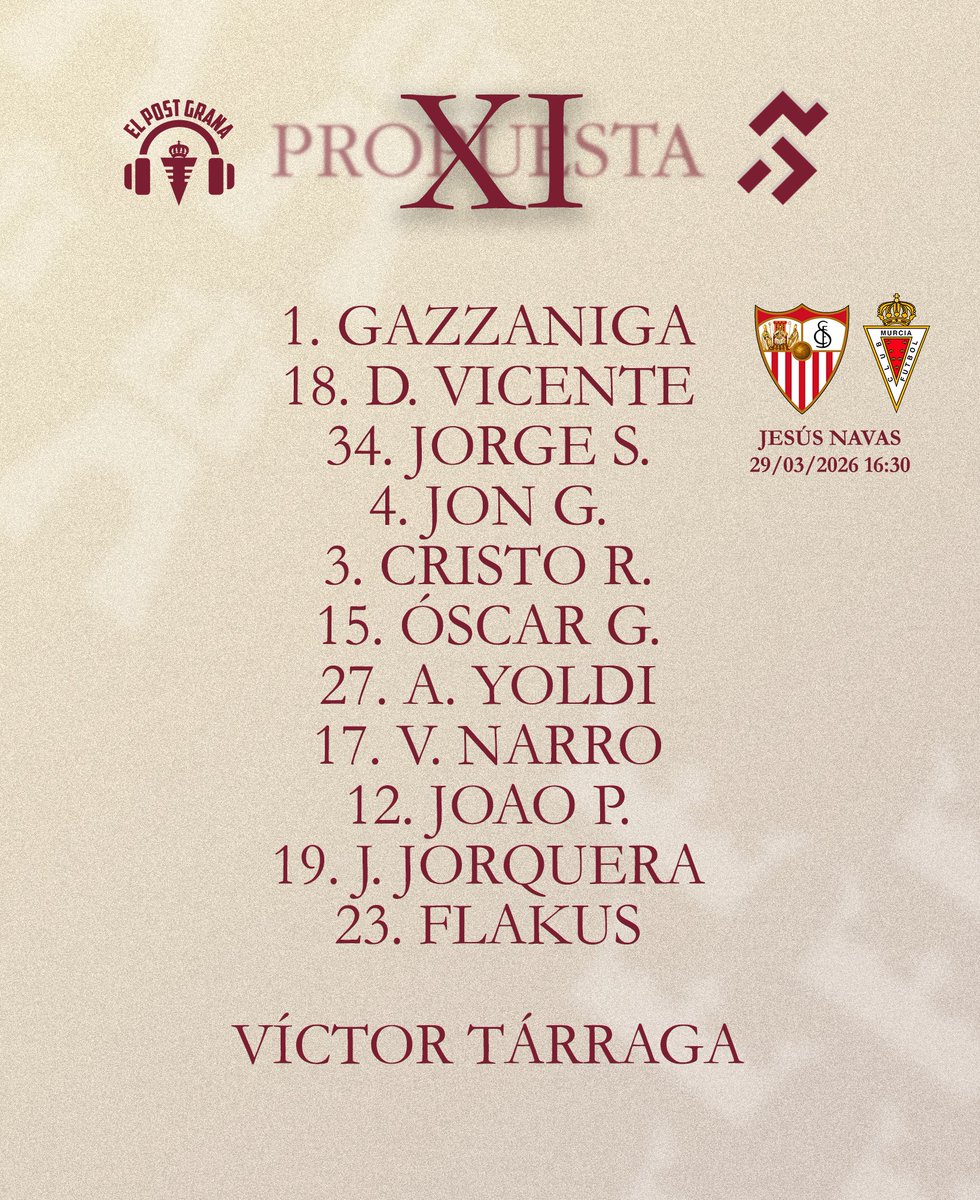 El Post Grana tweet media