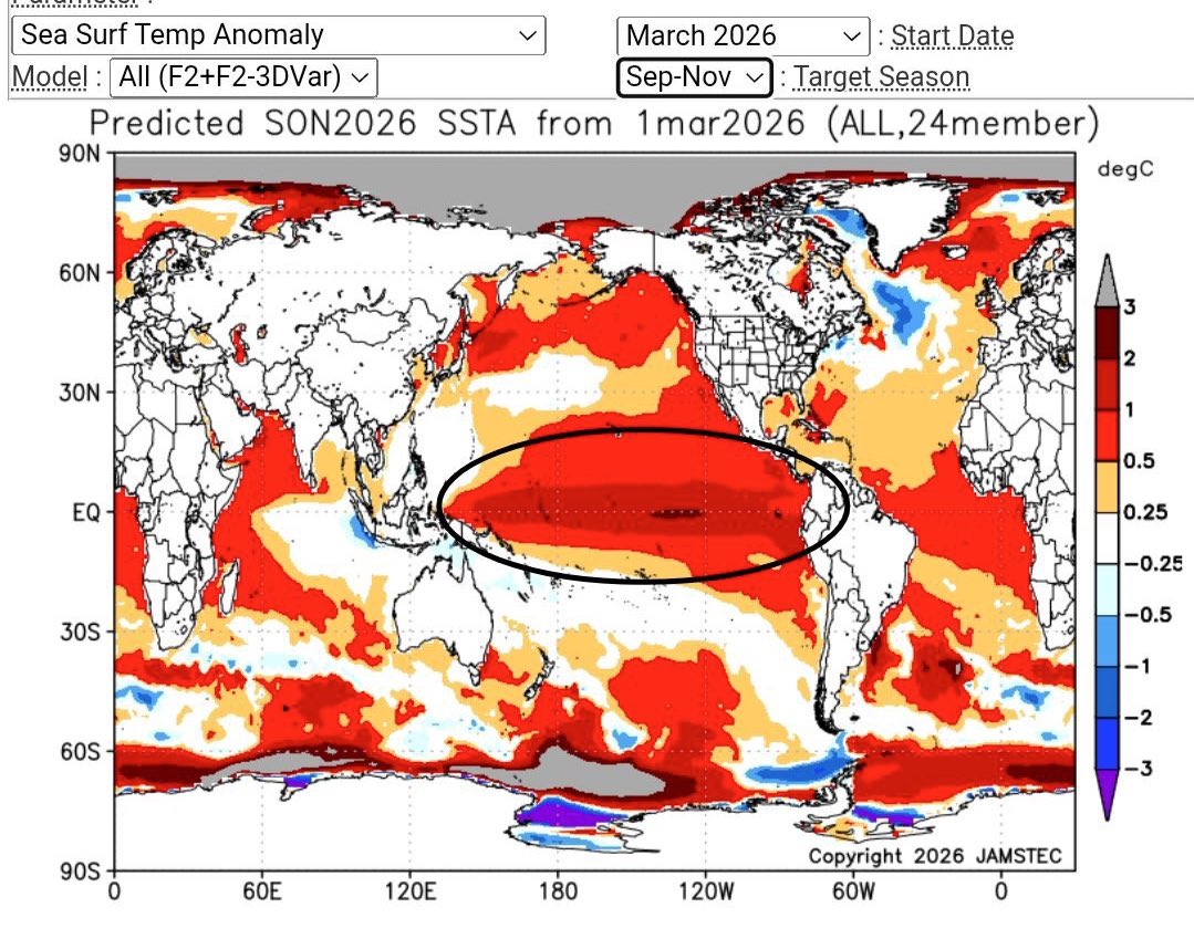 د. زياد الجهني tweet media