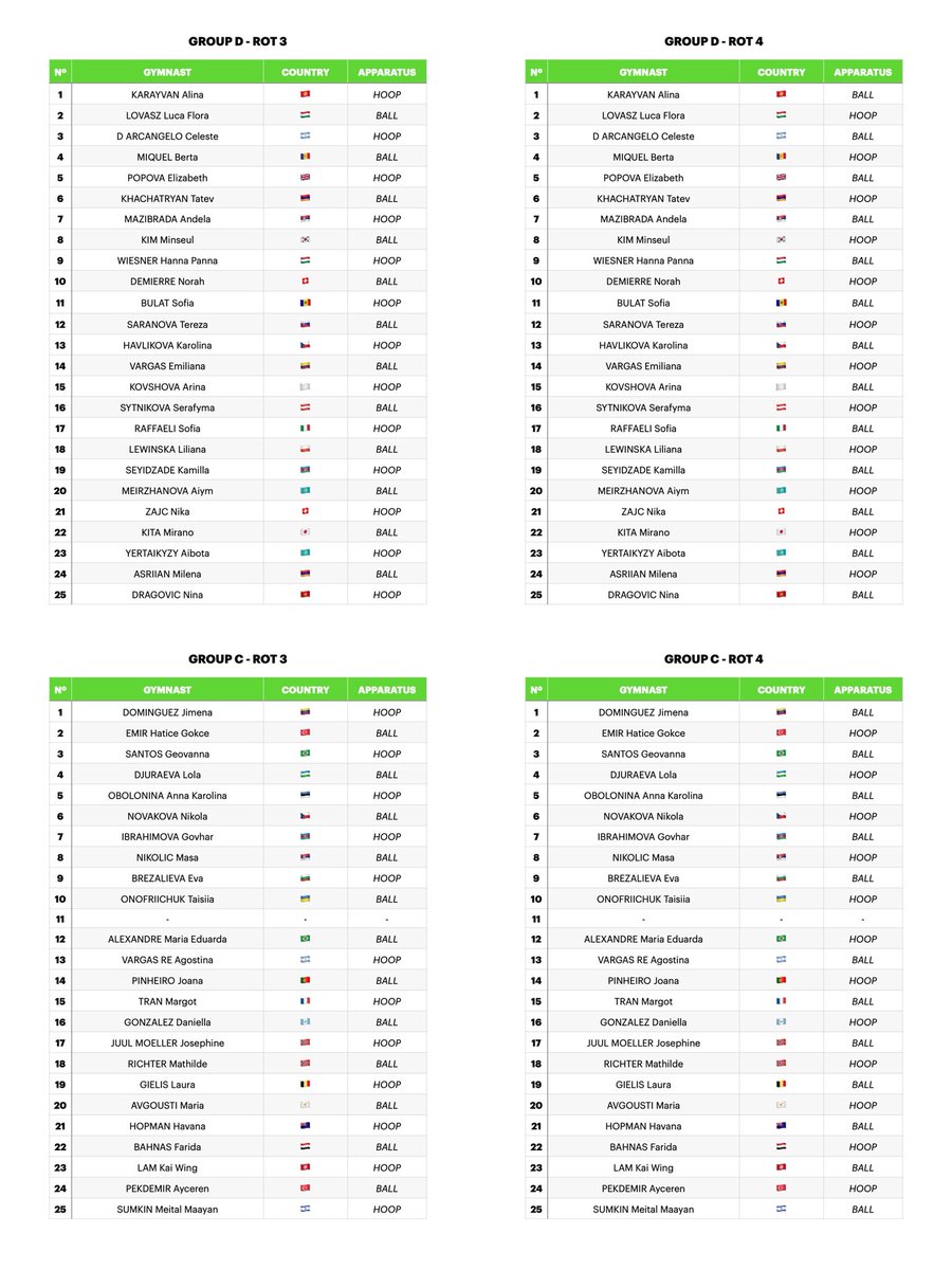 Rhythmic Fierces tweet media