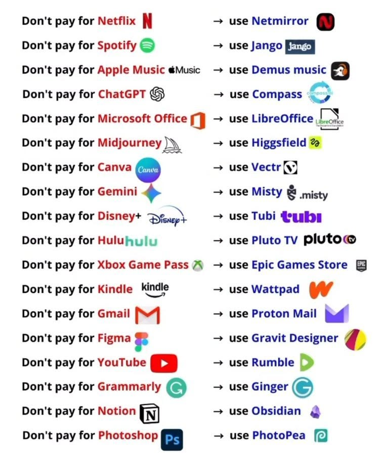 Learn Computer tweet media