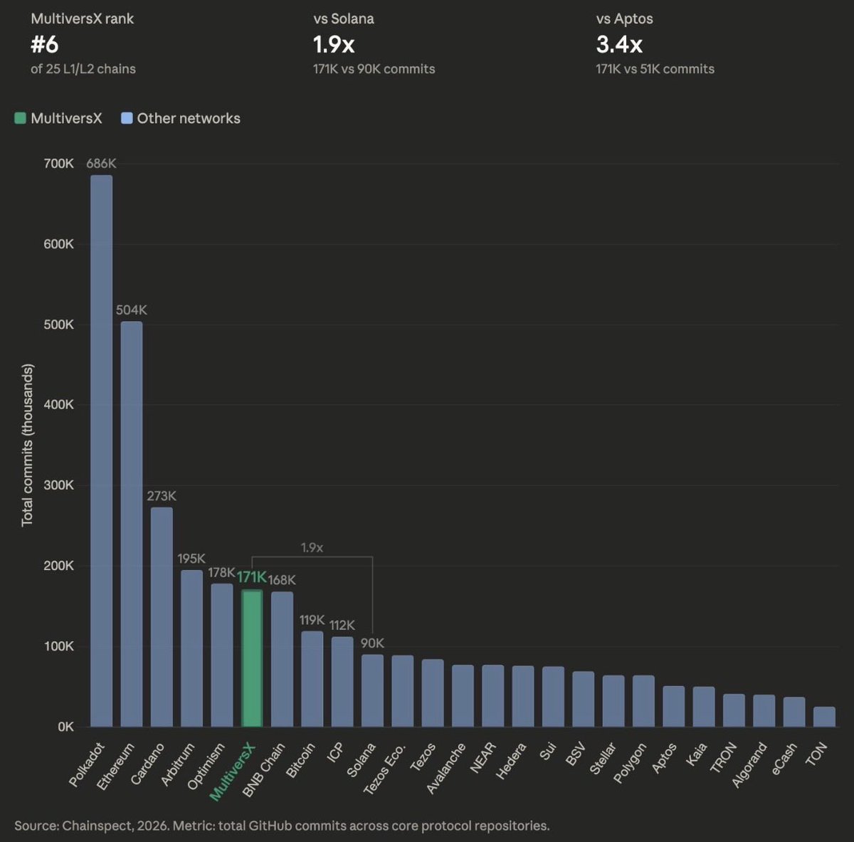 Adrian888 😎 tweet media