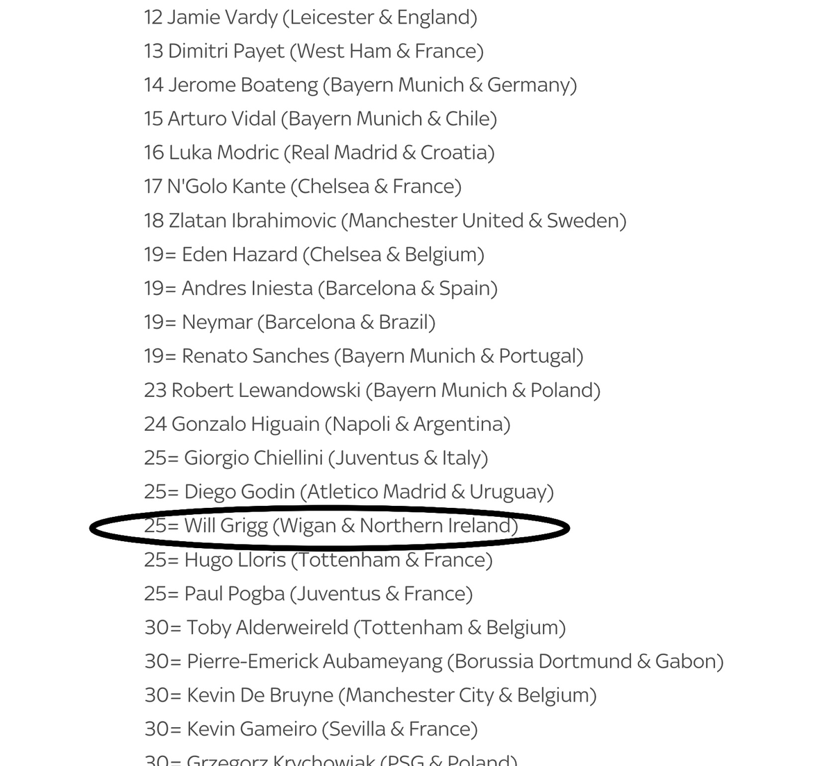 Second Tier podcast tweet media