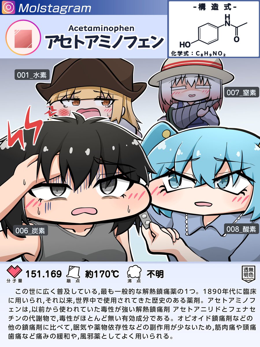 酸化カリウムウラン【現在069号室】 tweet media