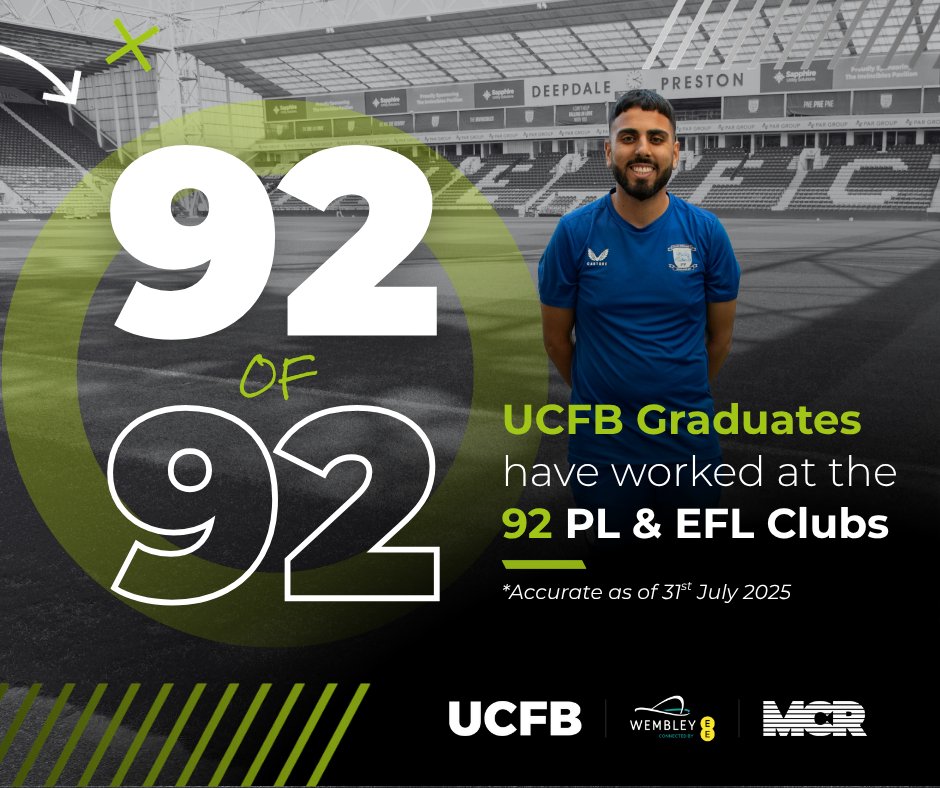 University Campus of Football Business tweet media